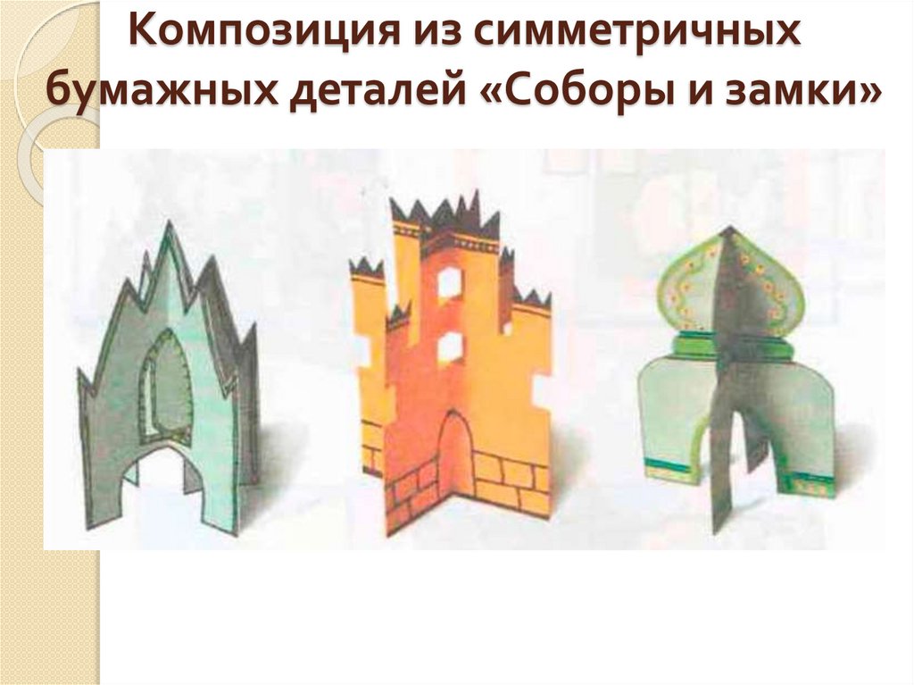 Технологическая карта урока
по теме: «что такое симметрия?
как получить симметричные детали?
композиция-симметрия» | начальная школа  | современный урок