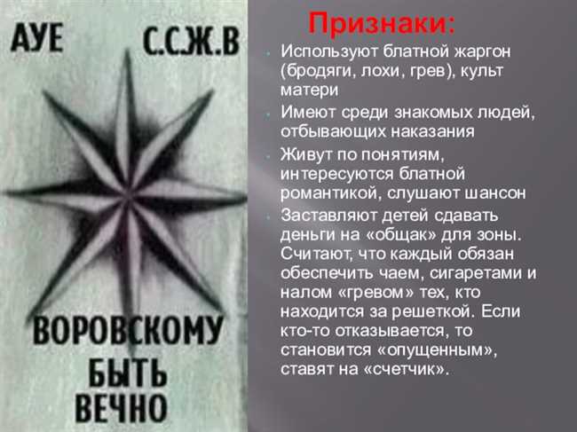 Заряженный: что значит сленг
