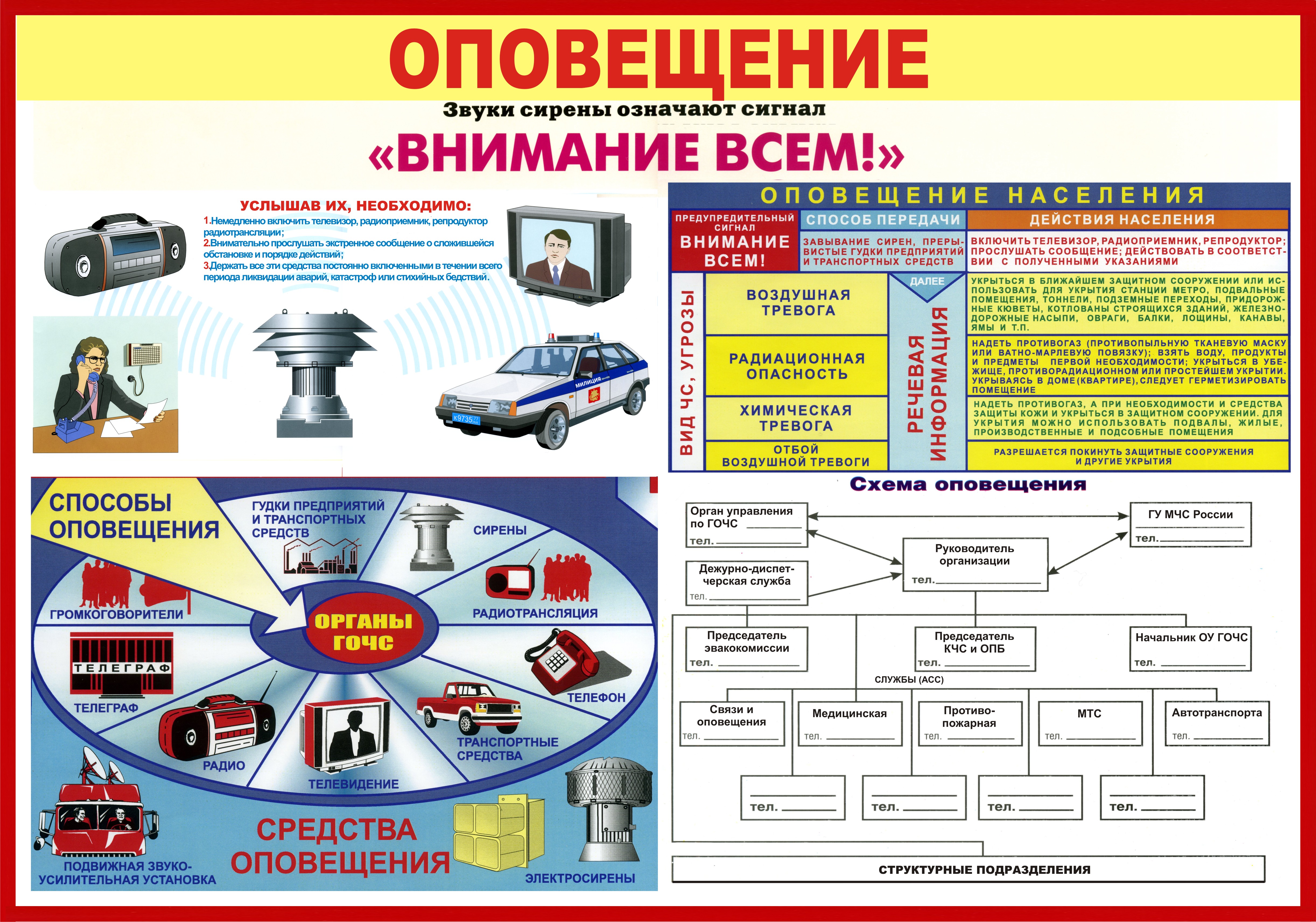 Сигнал гарпуна мчс: значение и способы использования