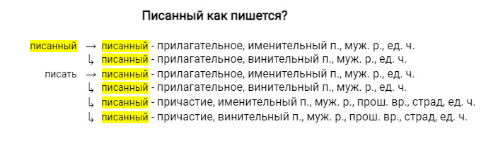 Вы наверняка слышали выражение писаный красавец, но знаете ли вы его истинное значение и историю Это выражение имеет давние корни и стало частью