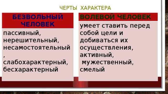 Все плохие качества человека. отрицательные черты характера: список негативных характеристик человека. что же делает мужчину идеальным