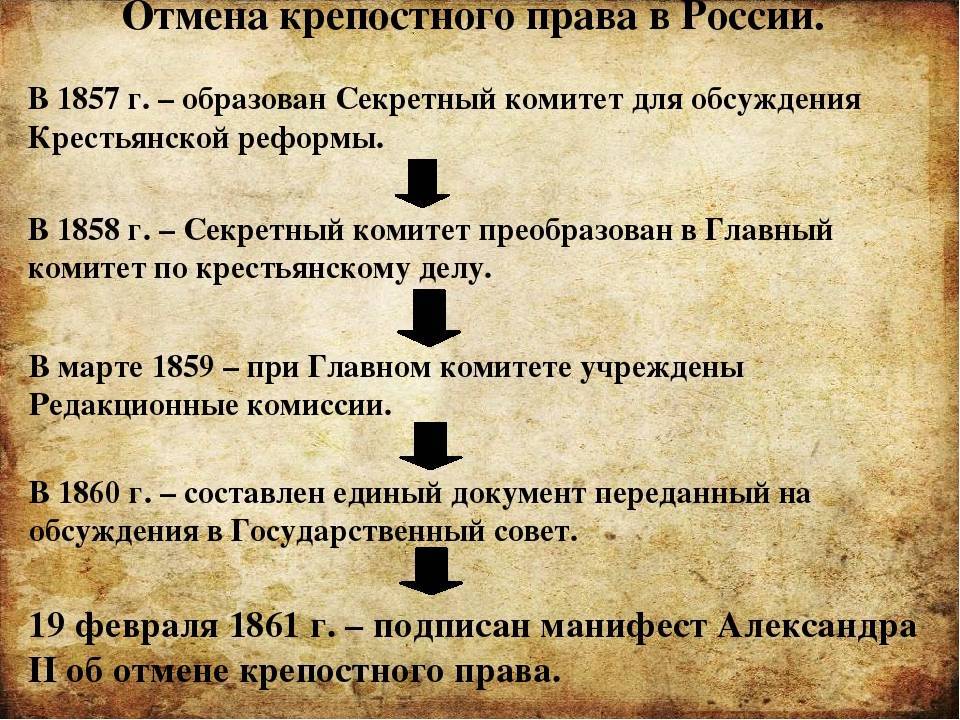 Что означает выражение «сложно переоценить»