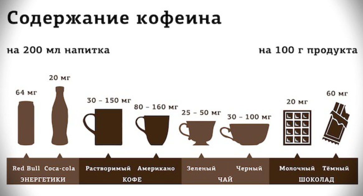 Гуляй вася: откуда происходит фраза и зачем ешь опилки?