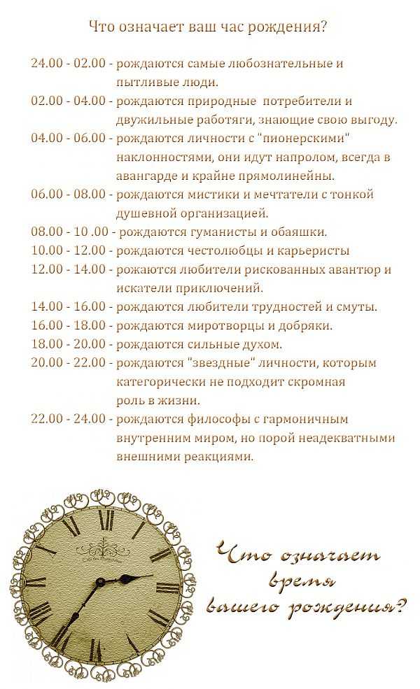 Узнай откуда происходит популярная фраза "у меня все ходы записаны"