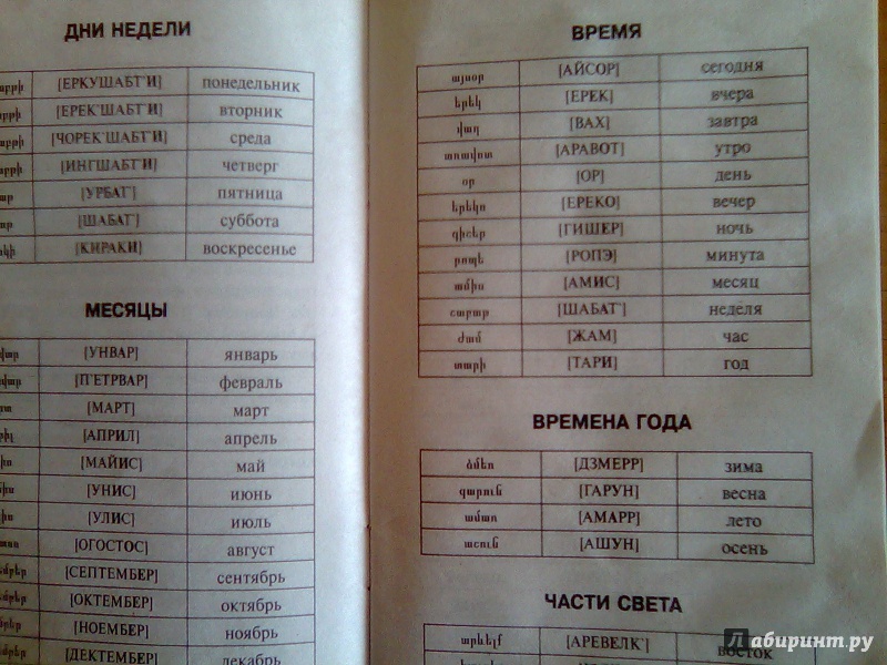 Кунем берант - значение и перевод с армянского языка на русский - asktut-vopros.ru