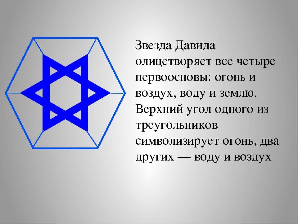 Звезда эрцгаммы: значение символа и древнего амулета