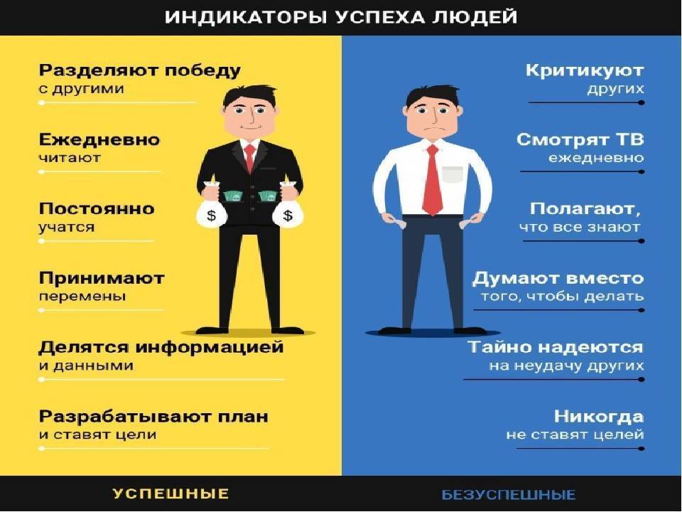 Человек легенда – это высшая степень признания и почитания, которую может достичь один человек в течение своей жизни Легендарность часто носит мифический