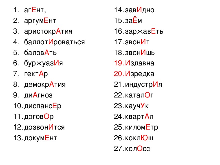 Орфоэпический диктант: принципы и особенности