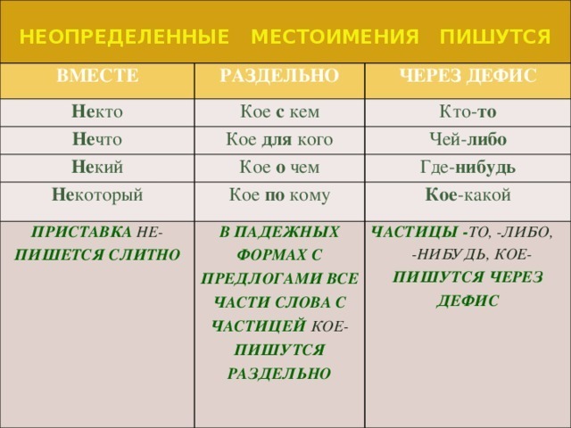 Как пишется мон ами на французском языке - как пишется то или иное слово или словосочетание