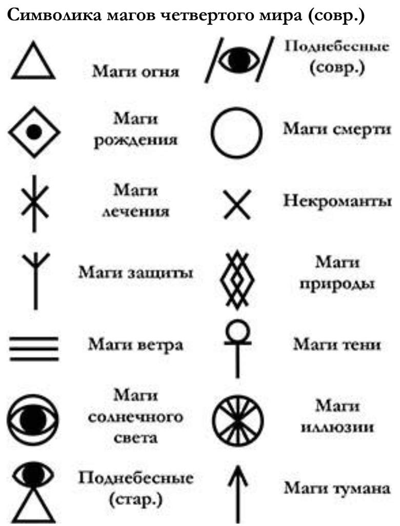 Что означает символизация? значение символа и знака