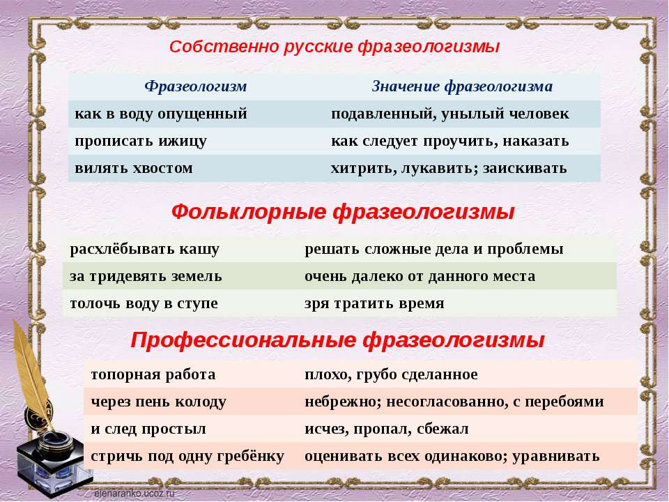 Фразеологизм это: сочинение-размышление 9.3 (15.3)