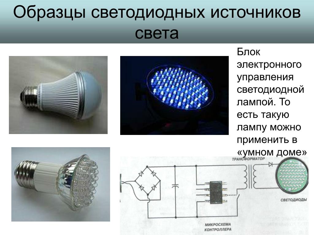 Что значит криптоновая лампа - основные характеристики и принцип работы
