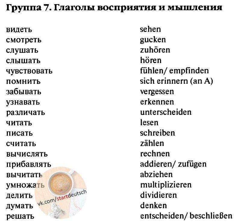 Что значит по немецки швах