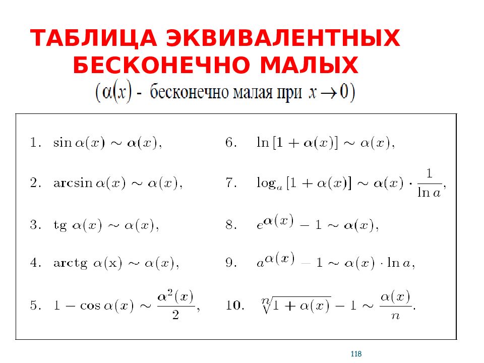Что такое денежные эквиваленты? – финансовая энциклопедия