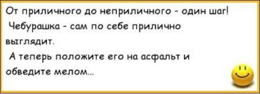 Вести себя непотребно: значение и последствия