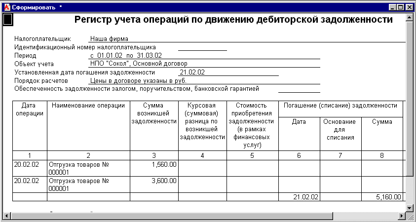 Методологические вопросы различий регистра бухгалтерии и регистров накопления :: методическая поддержка для разработчиков и администраторов 1с:предприятия 8