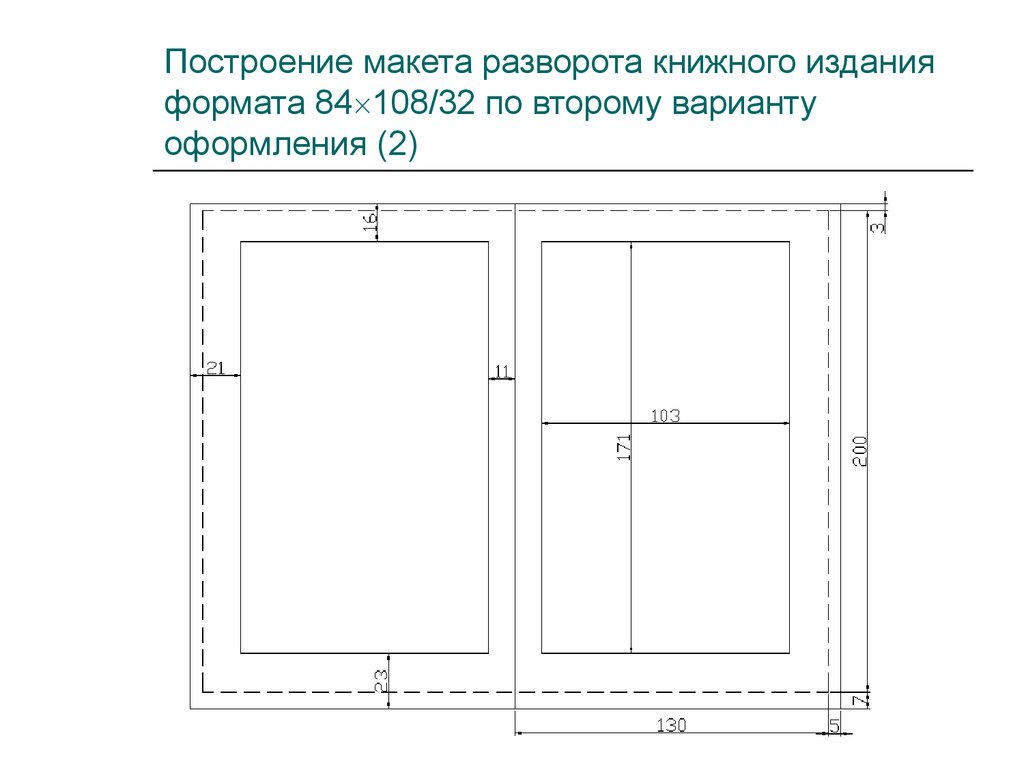 Что такое формат издания 84x108 32: особенности и преимущества