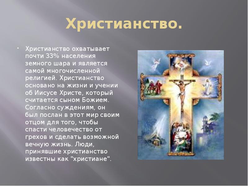 Что такое христианство простыми словами | религия