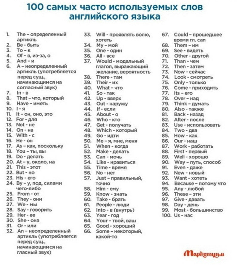 Сквозное (оконечное) шифрование | статья в журнале «молодой ученый»