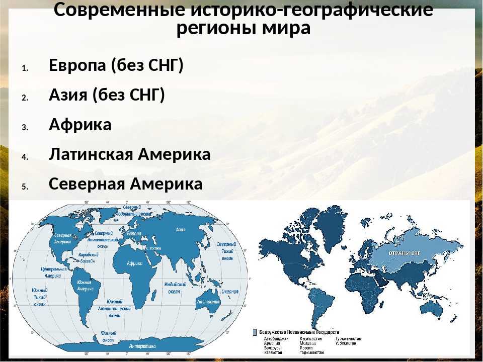 Влияние территории и ландшафта на культуру населения