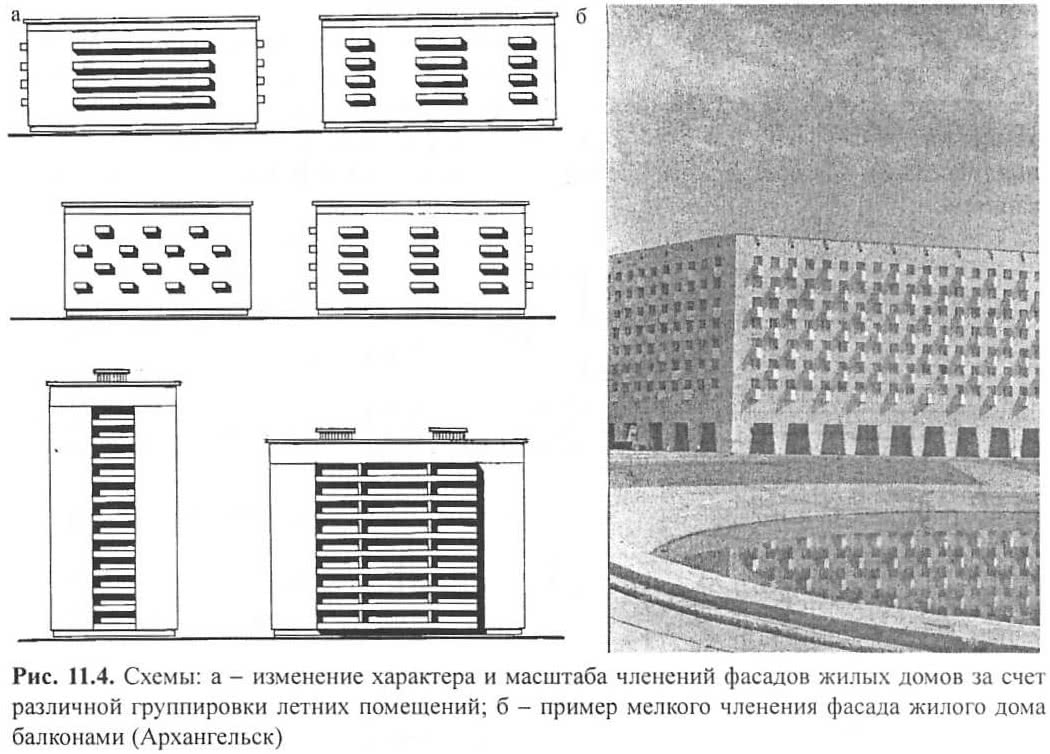 Топографическая карта:ликбез от дилетанта estimata