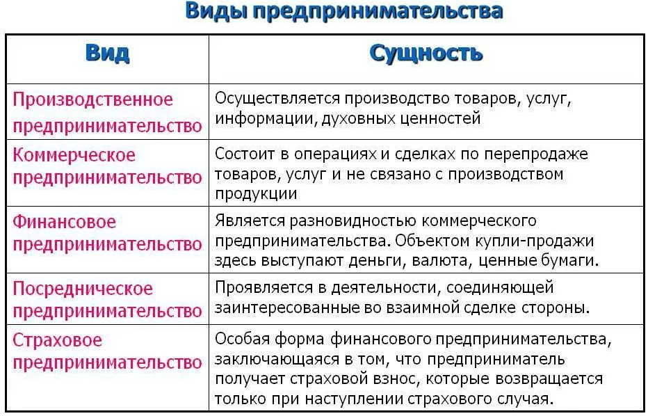 Что такое плейбой мужчины: определение, качества и стиль жизни