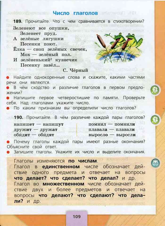 Прикольная расшифровка имени по буквам. разберем имя по буквам