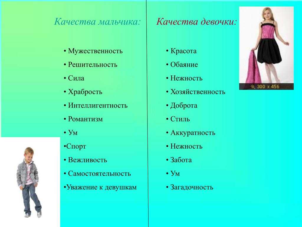 Эксцентричность – что это? (7 признаков эксцентричного человека)