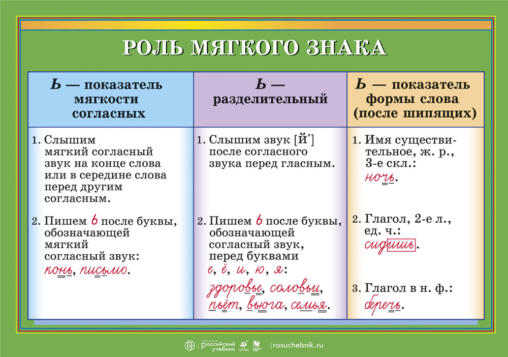 Значение выражения как побитая собачонка