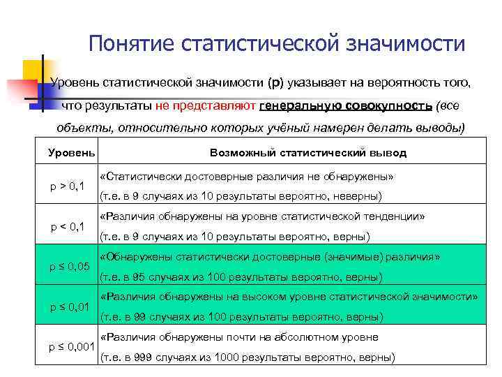 Вместе получается обрести считай сейчас. слова - пароли.  например, чтобы найти потерянный предмет, нужно повторять вслух или про себя краткое утверждение: "вместе обрести сейчас".