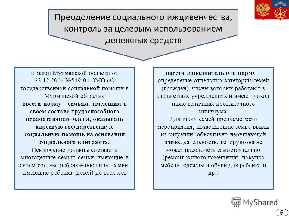 Что такое эмоциональная зависимость от других