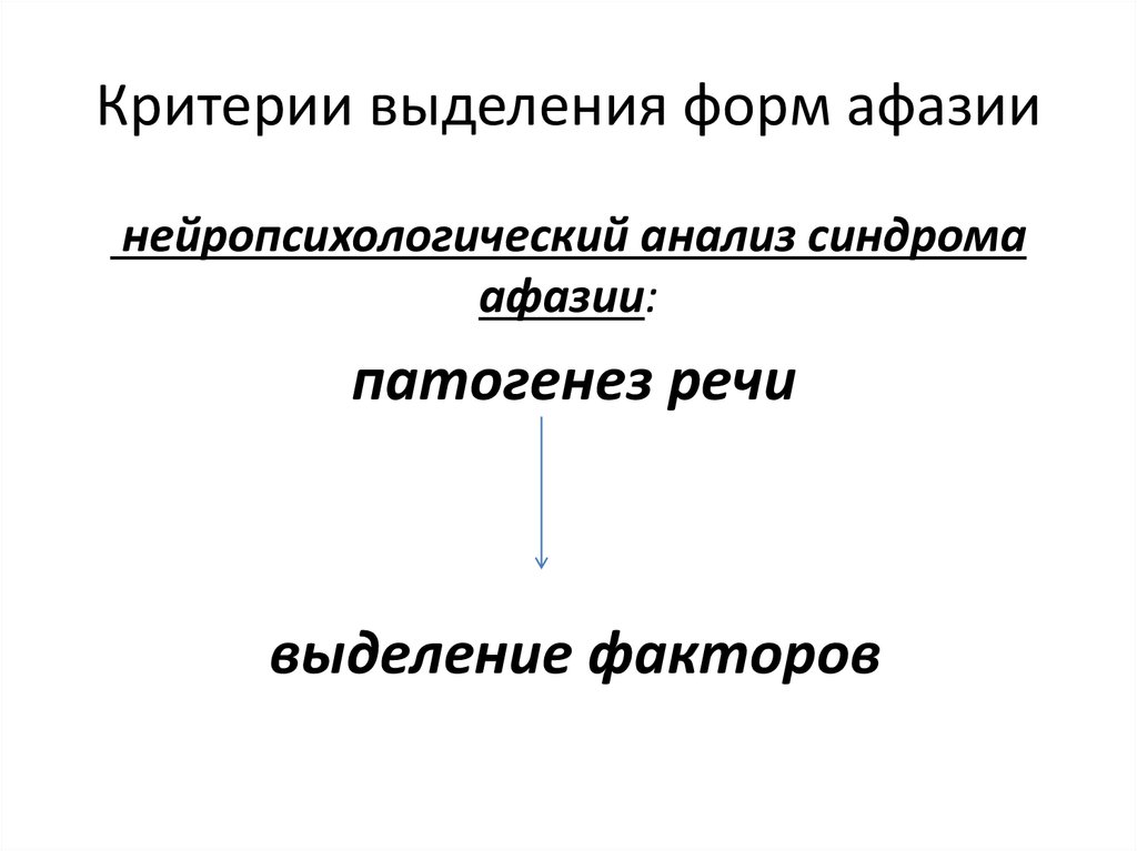 Части речи в русском языке