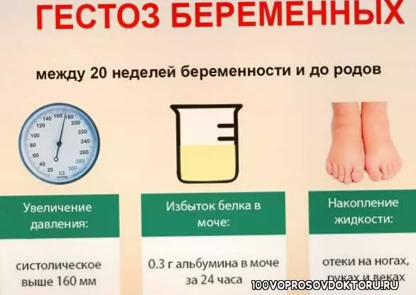 Нормальные условия в химии: значение и применение