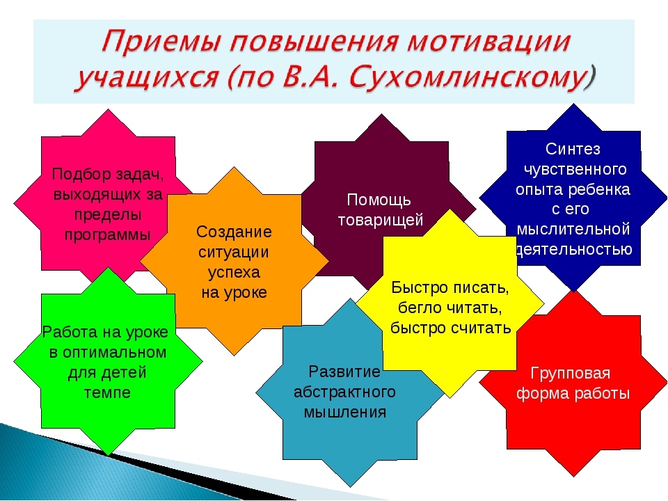 Что значит быть идеальным учеником: 10 качеств, которые следует развивать
