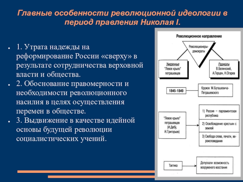 Что такое революционная идеология в истории россии