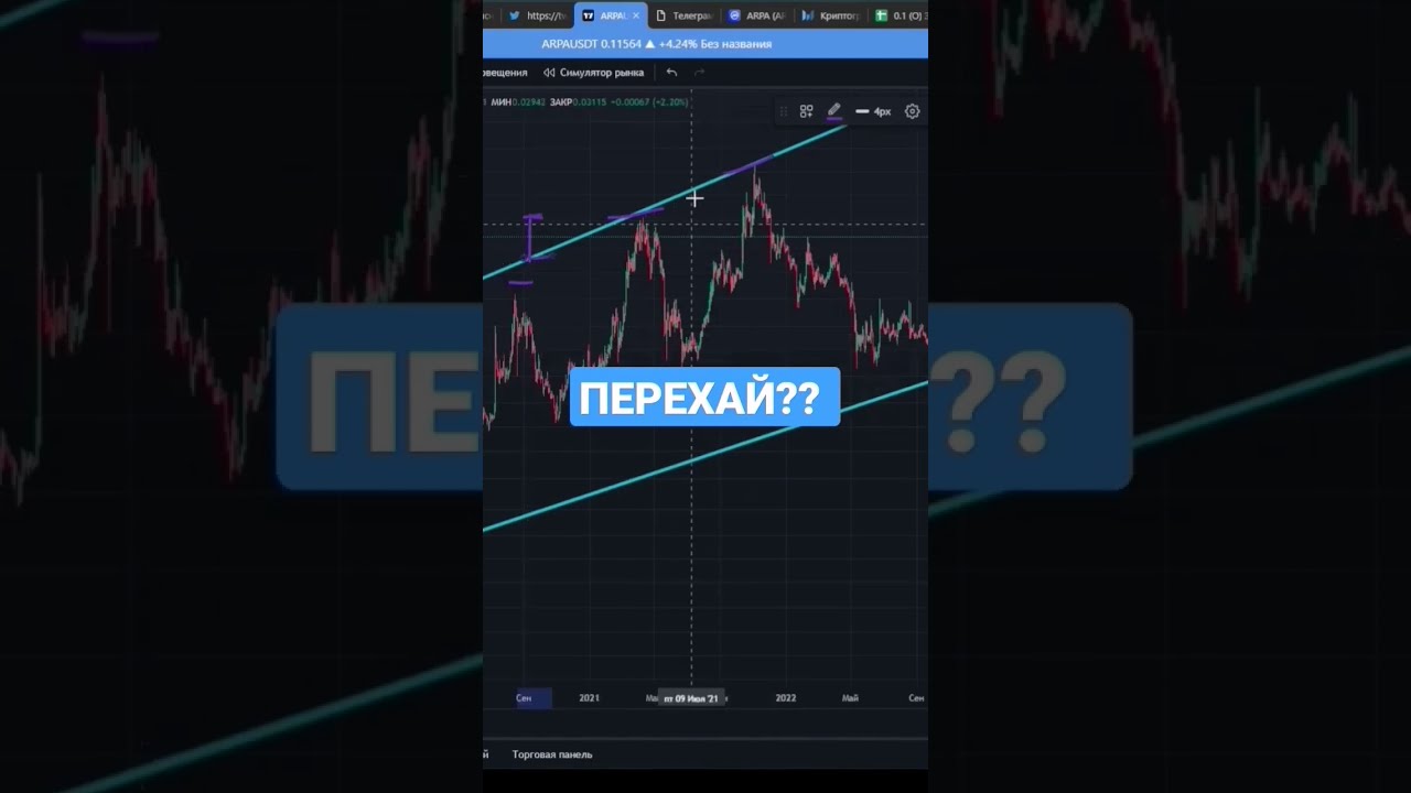 Крипта для чайников | блокчейн24 - новости криптовалют, ico, прогнозы курсов, биржи, майнинг