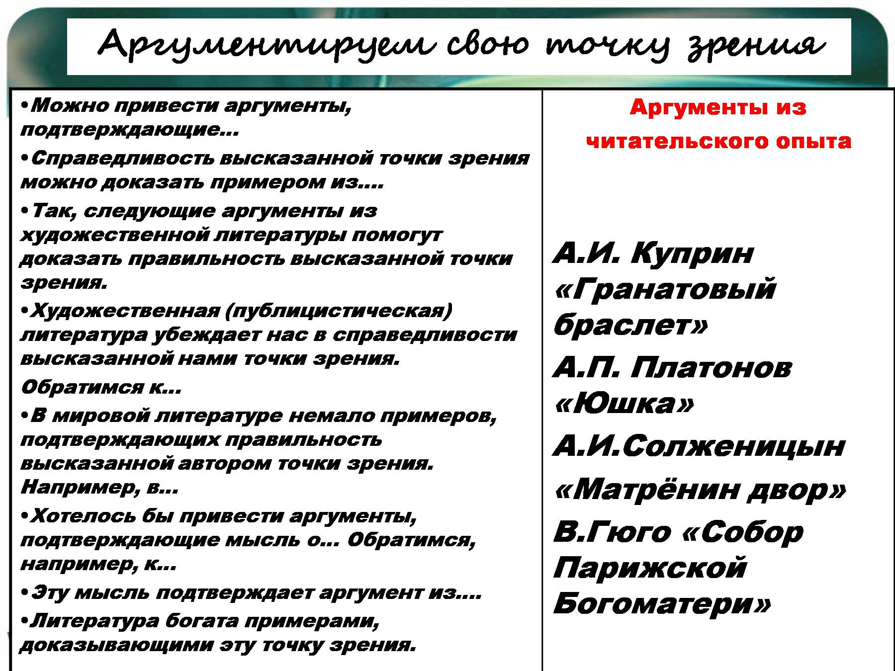 7 лучших сочинений на тему «когда произведение искусства становится бессмертным»