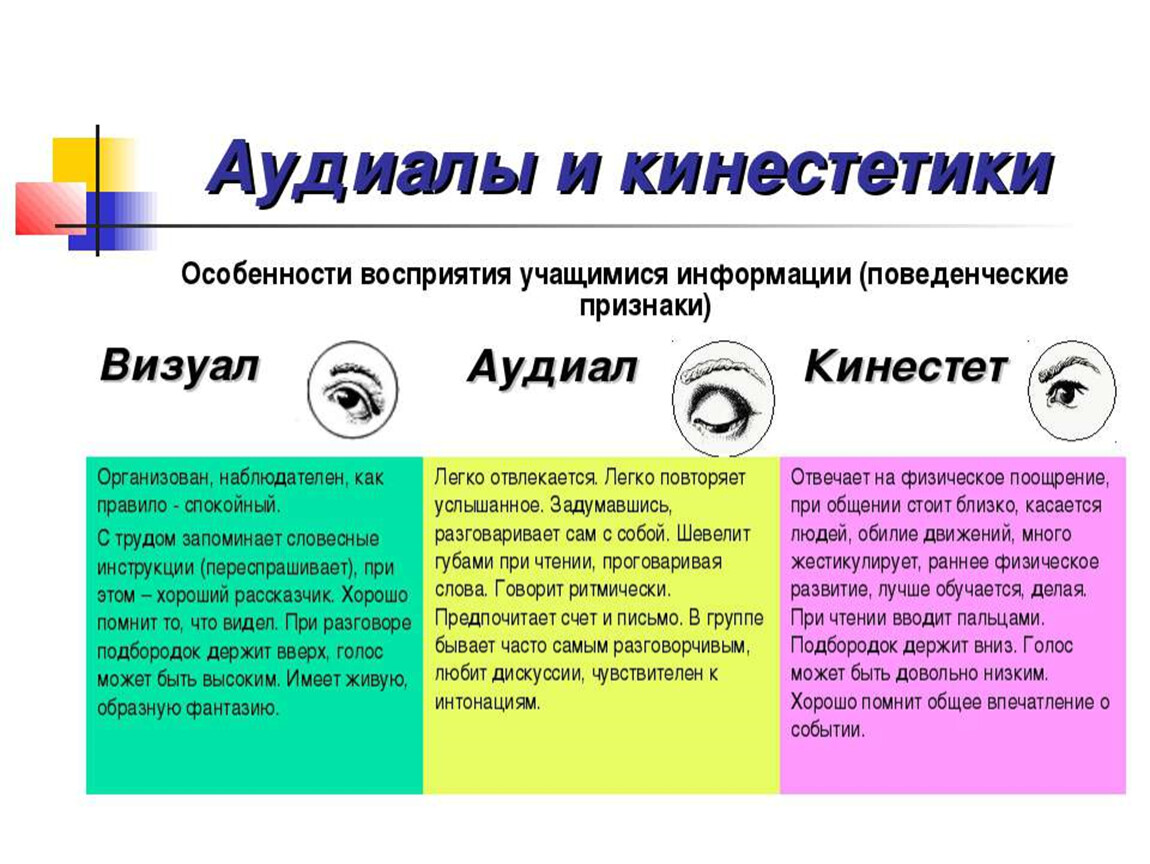 4.3. восприятие. основы психологии