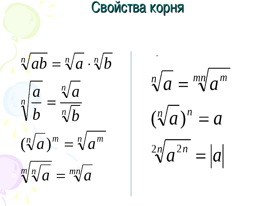 Что такоеквадратный корень