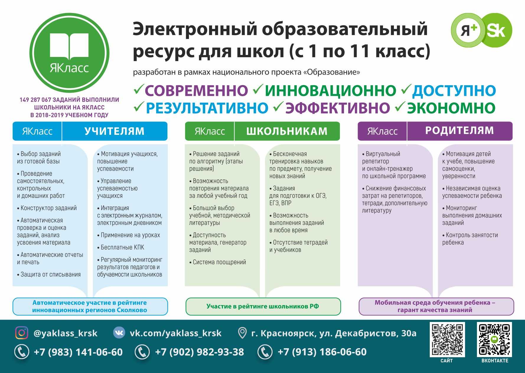 Доступная образовательная среда это определение