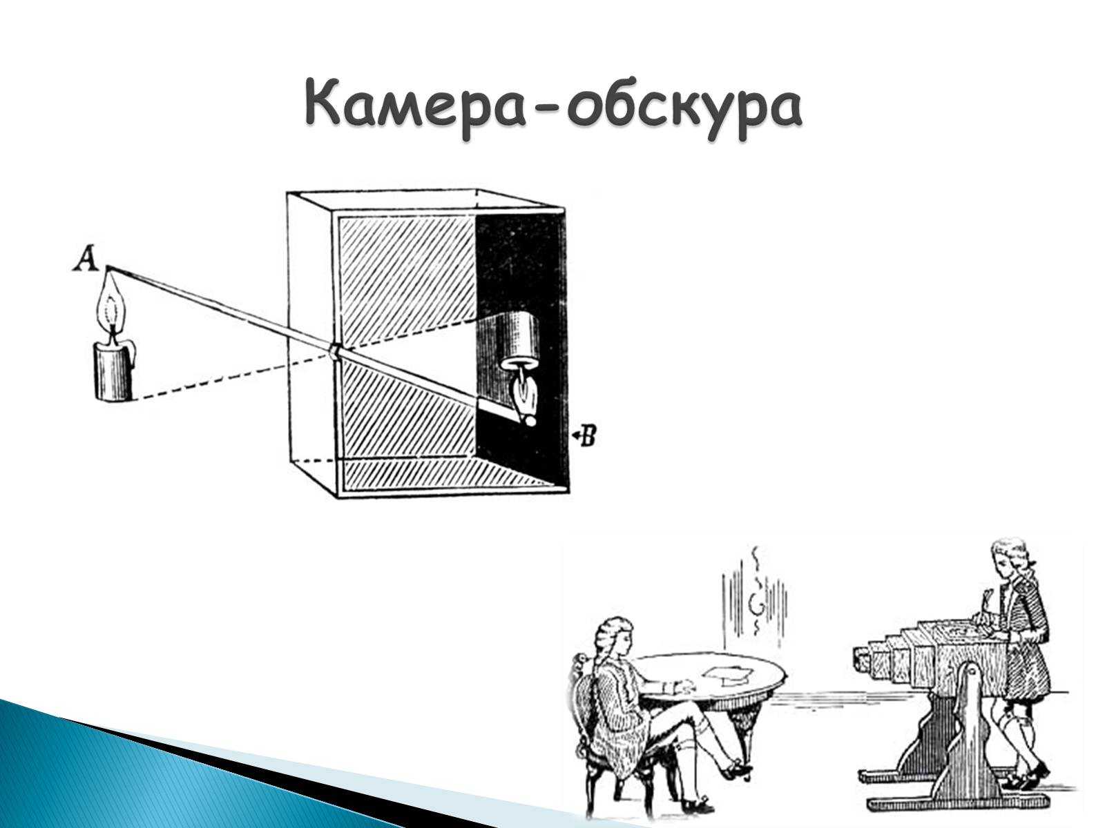 Обскур: значение и примеры использования в речи