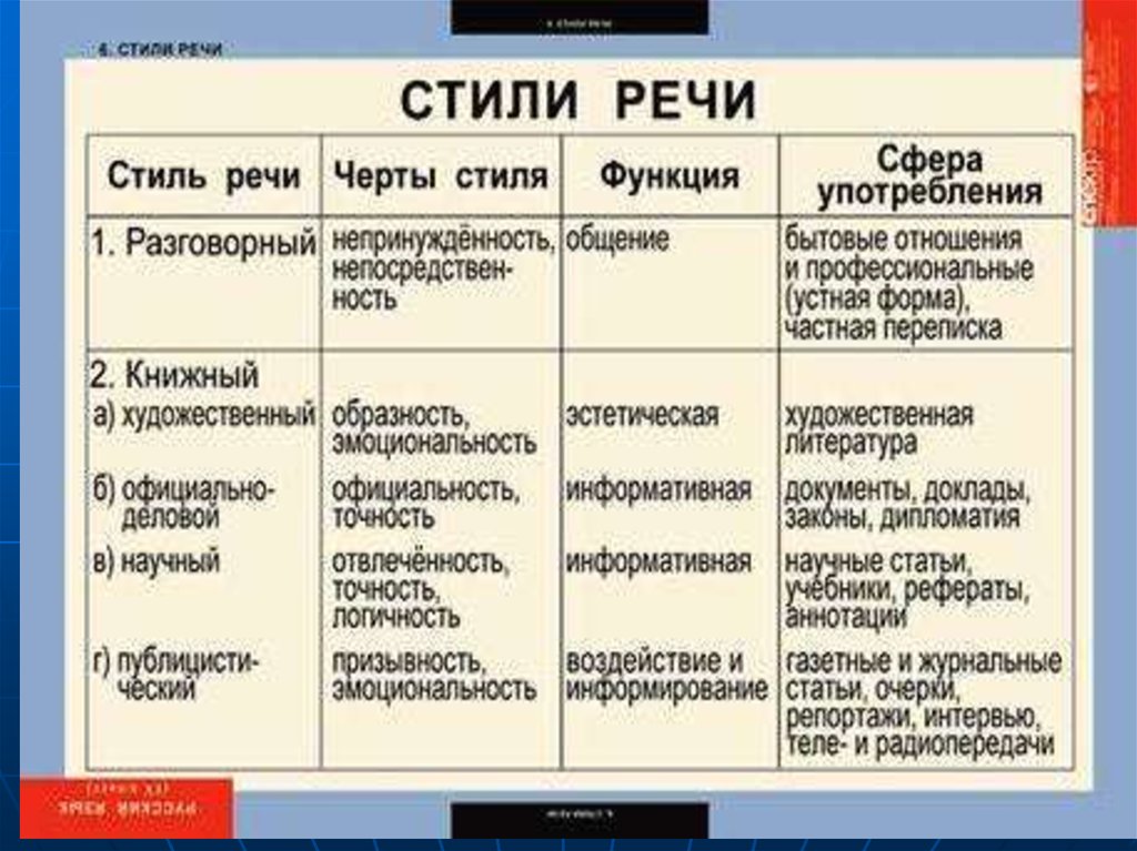 Не бузи что это означает