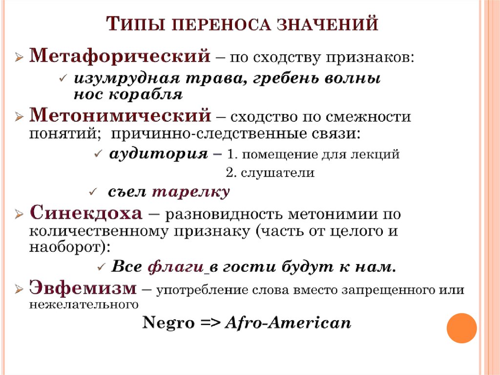 Можно ли сказать до встречи. все, что нужно знать о прощании: как правильно использовать слово до встречи