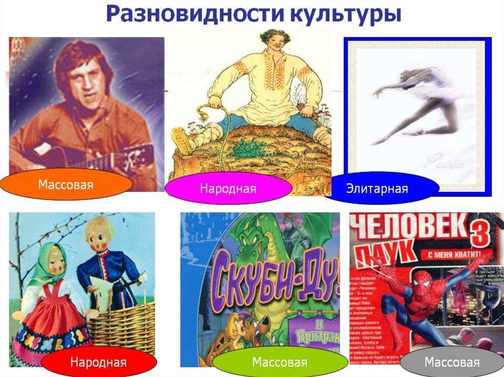 Что означает понятие светская культура и какие примеры можно привести? - voprostop.ru