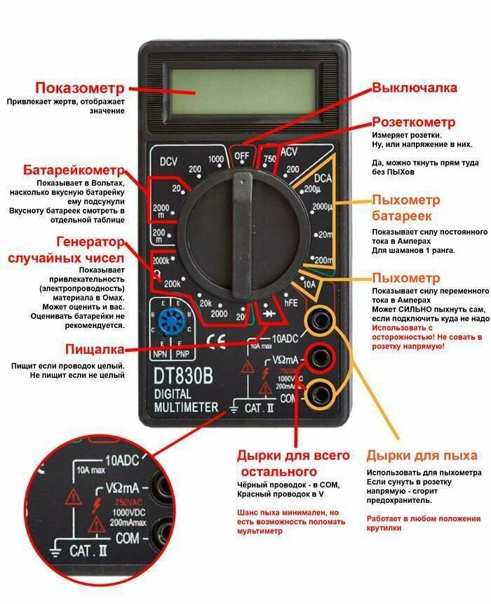 Коэффициент мощности и thd источника питания: что это такое и почему они важны - upowertek