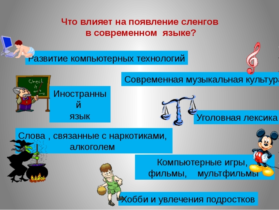 История возникновения сленга в русском языке