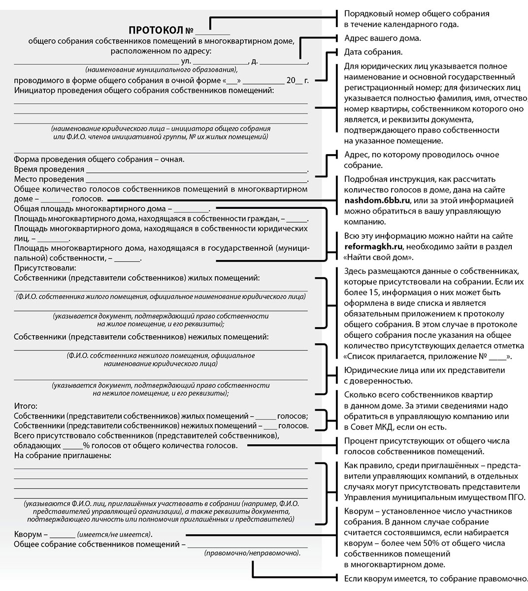 Что значит простое большинство голосов при голосовании