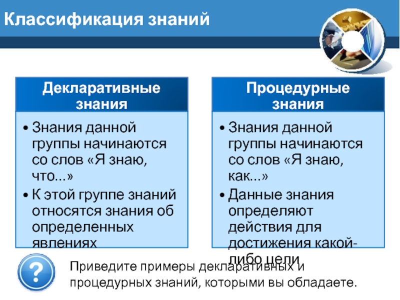 Процедурные знания