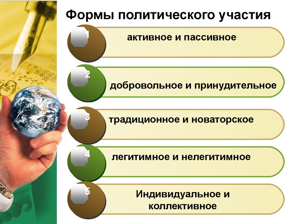 Что означает прямое голосование?