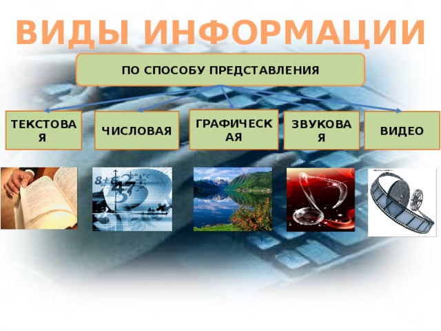 Что такое оперативно значимая информация